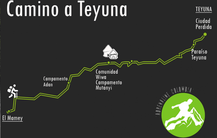 Expedición a Ciudad Perdida en Santa Marta